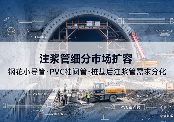 鼓楼注浆管细分市场扩容，隧道钢花小导管、PVC 袖阀管、桩基后注浆管需求分化